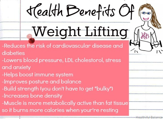 Health Benefits of Weight Lifting Healthiful Balance_thumb[1]